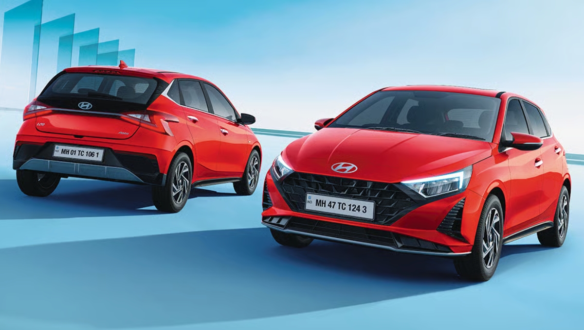 7.04 लाख की Hyundai i20: 6 एयरबैग्स, सनरूफ और 20kmpl माइलेज का कमाल